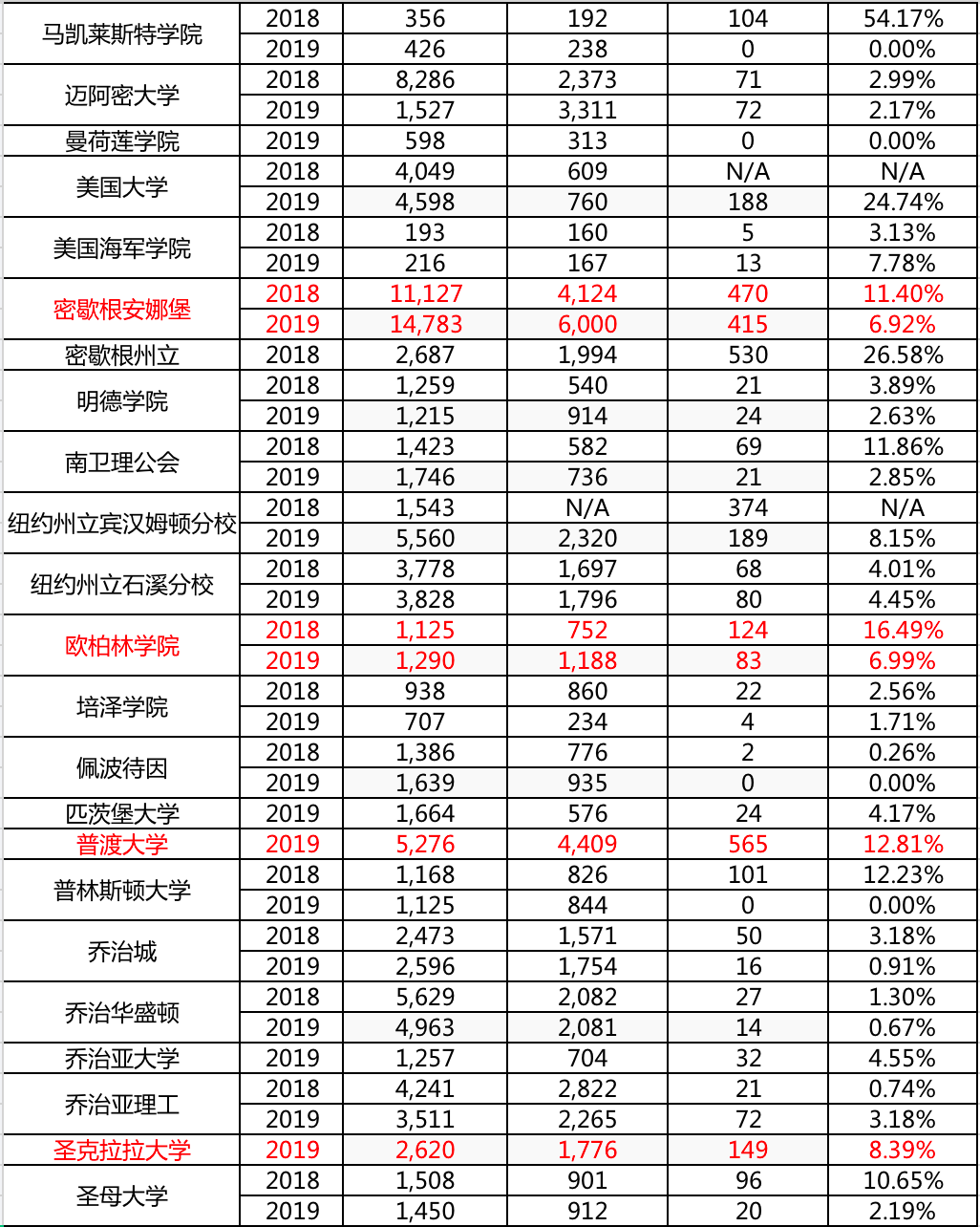 20182019ȴD(zhun)(sh)(j)4.png